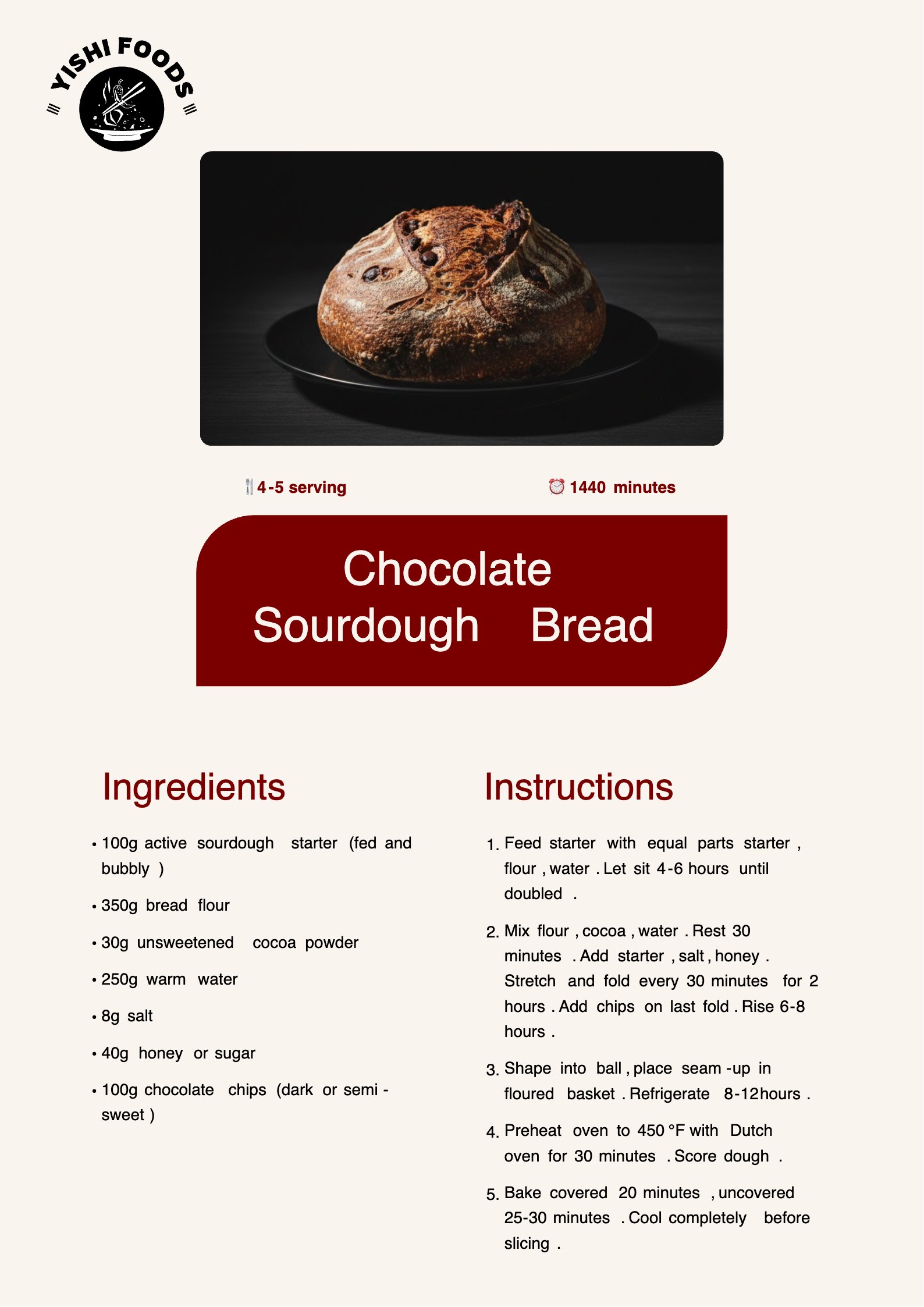 recipe-card-of-chocolate-sourdough-bread